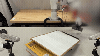 GIF of VTAM Demos